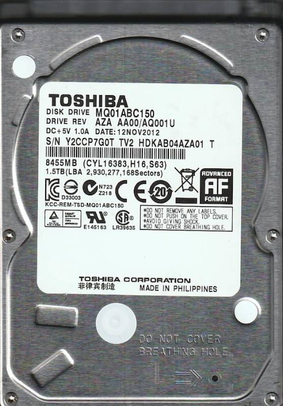 cover