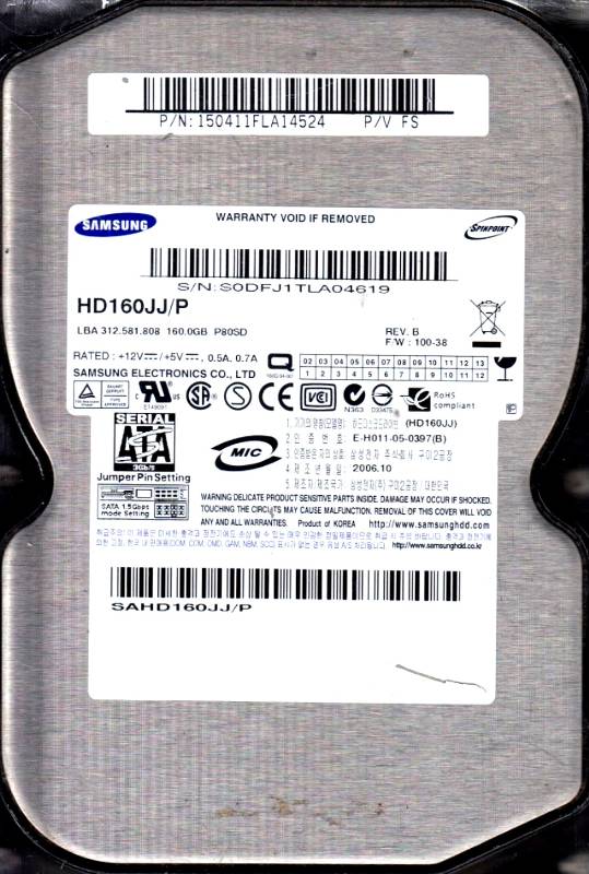 Cover label photo