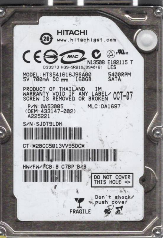 Cover label photo