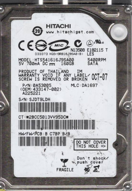 Cover label photo