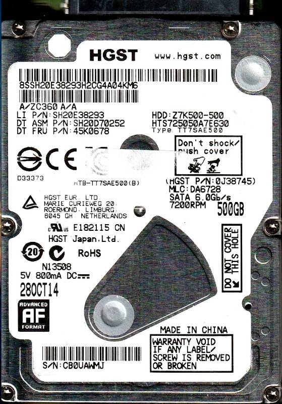 cover